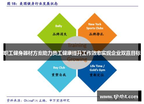 职工健身器材方案助力员工健康提升工作效率实现企业双赢目标